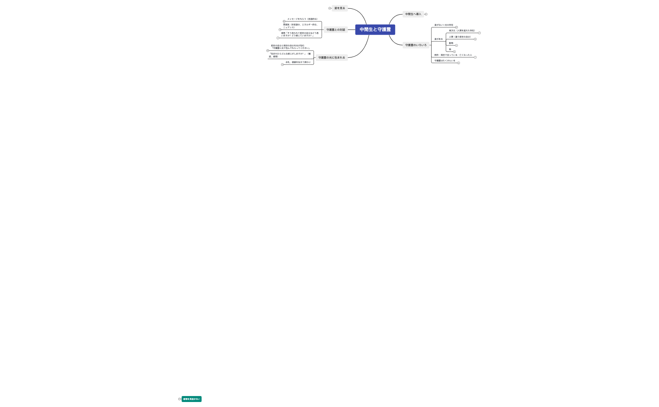 マップ 1 preview 1