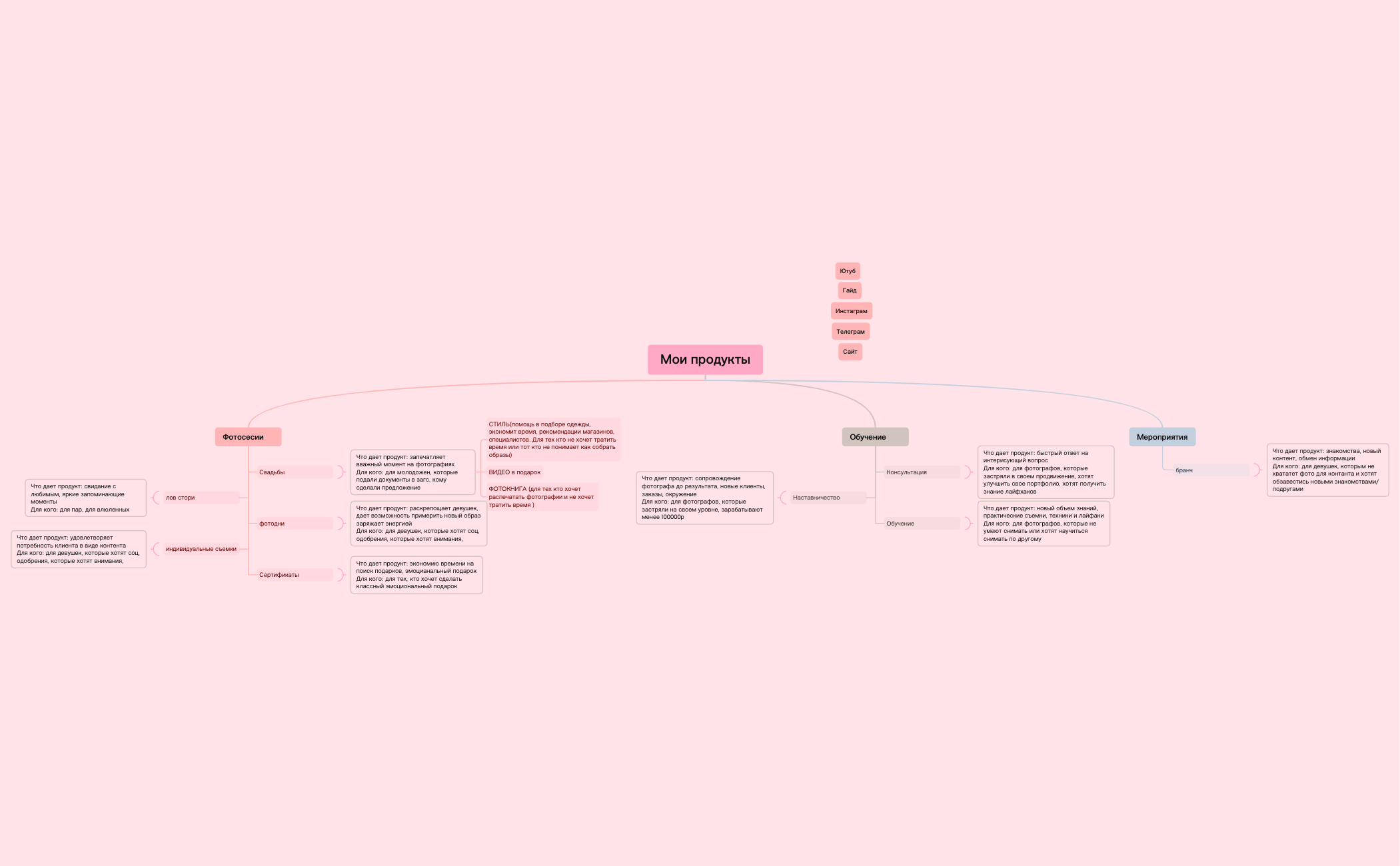 Карта 1 preview 1