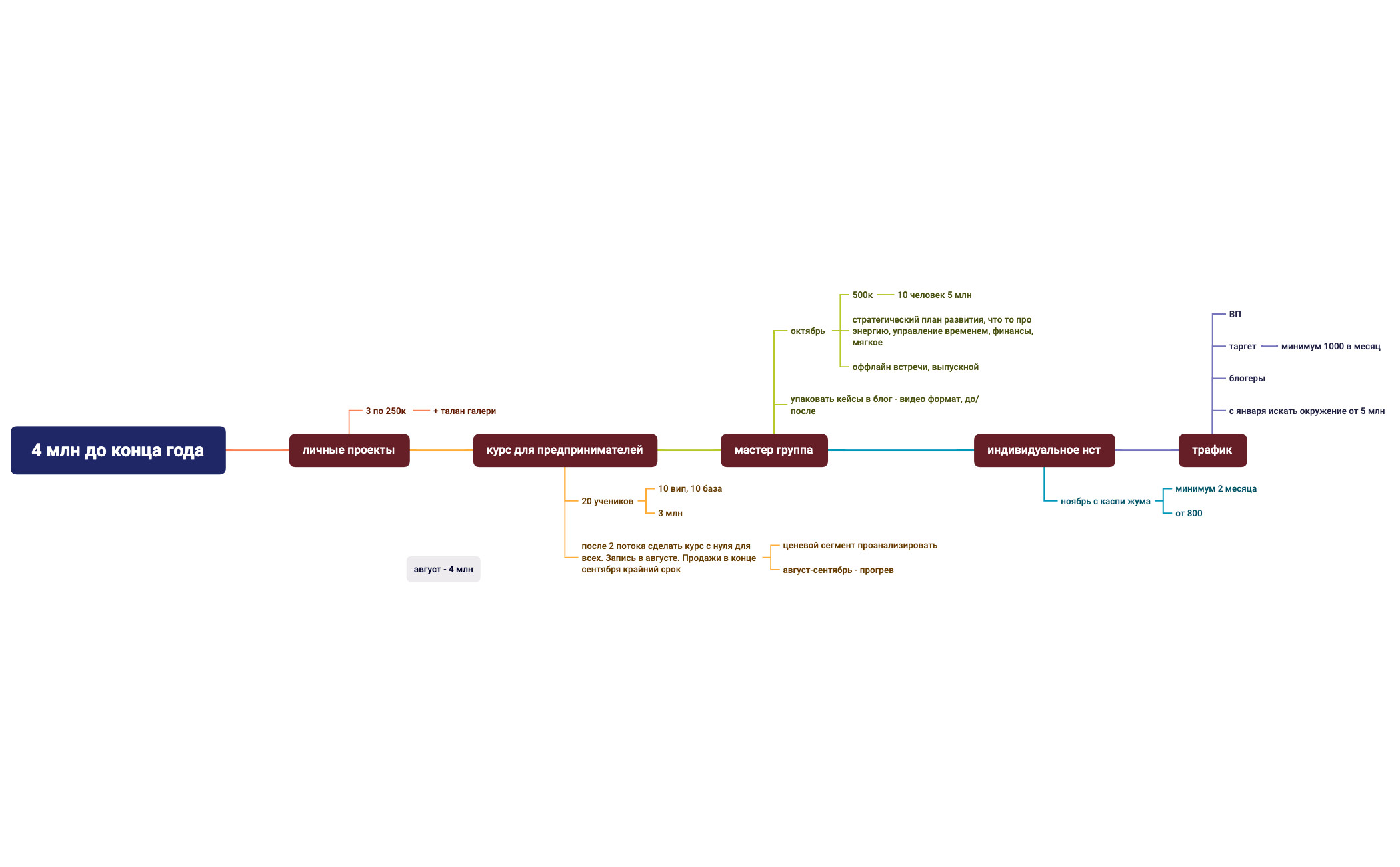 Карта 1 preview 1