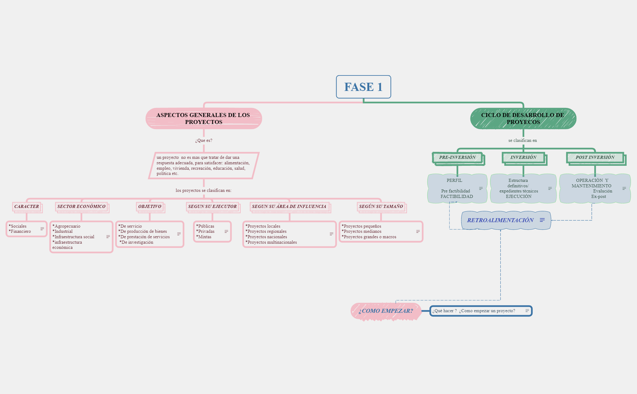 Mapa 1 preview 1