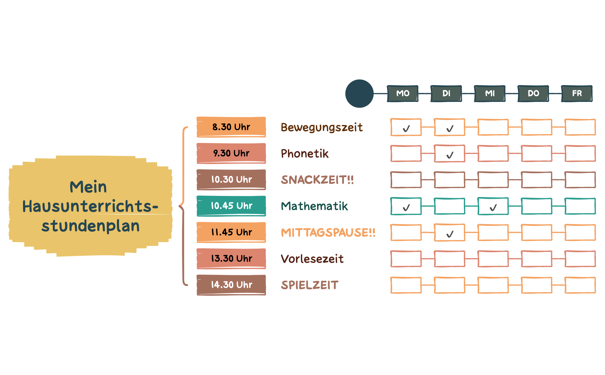 Mein Hausunterrichts-Stundenplan preview 1