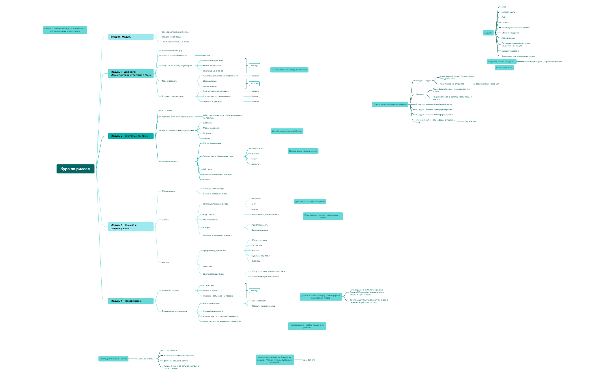 Карта 1 preview 1