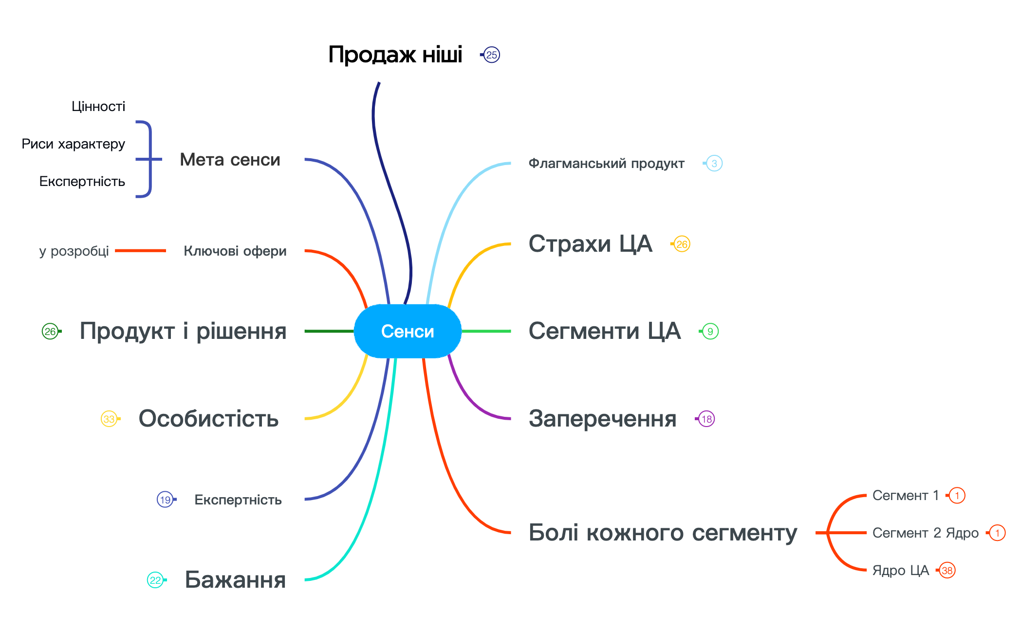 Missing Sheet Title preview 1