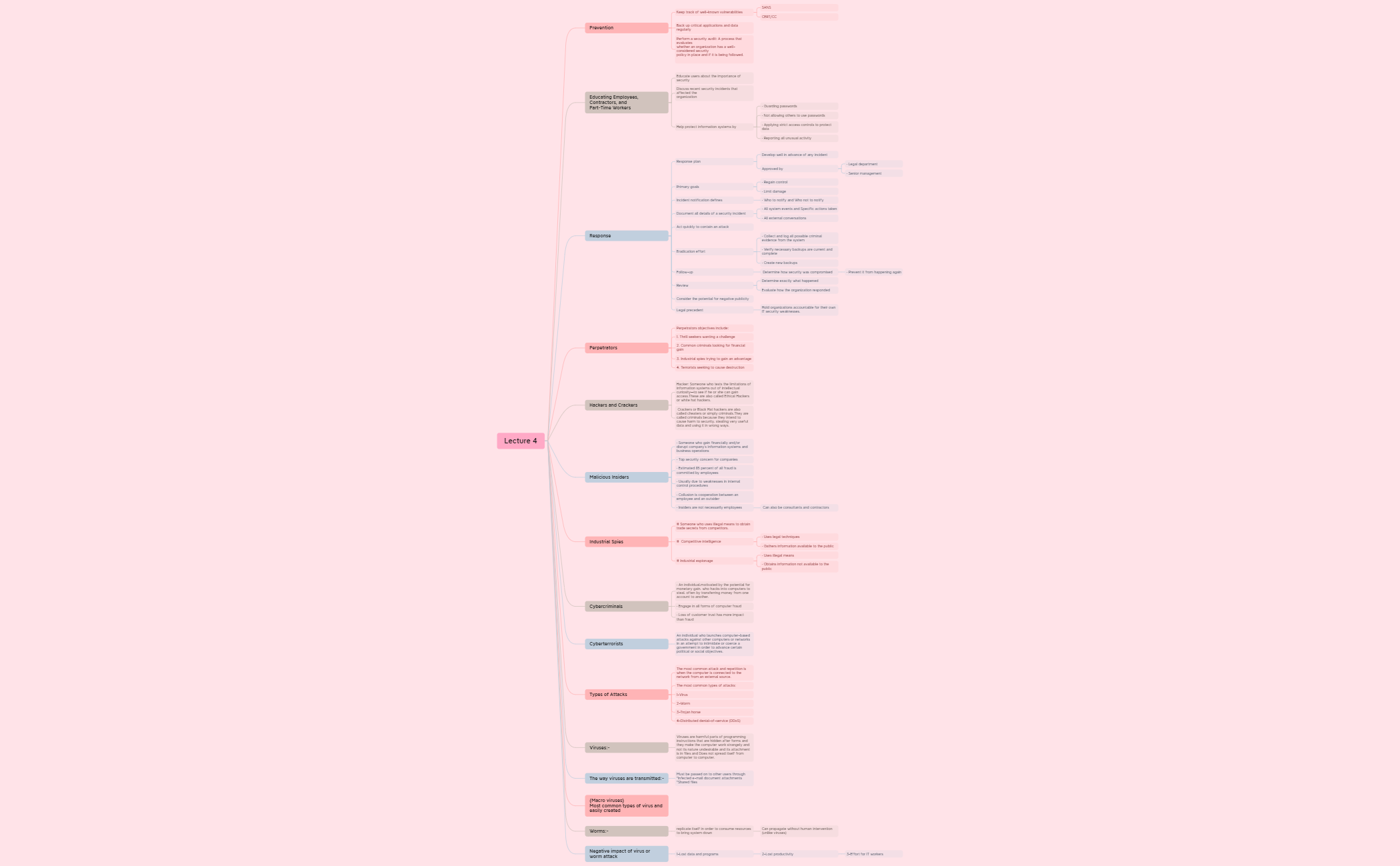 Lecture 4 - XMind Template