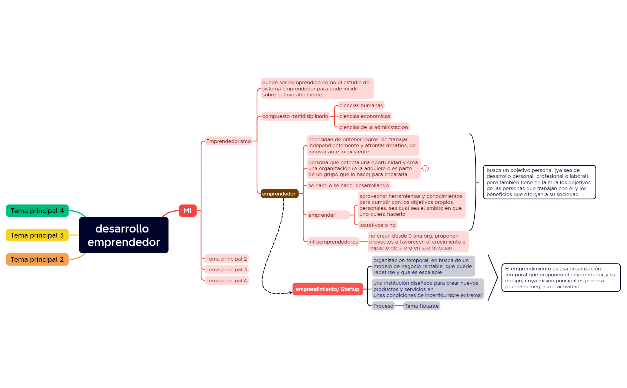 Mapa 1 preview 1