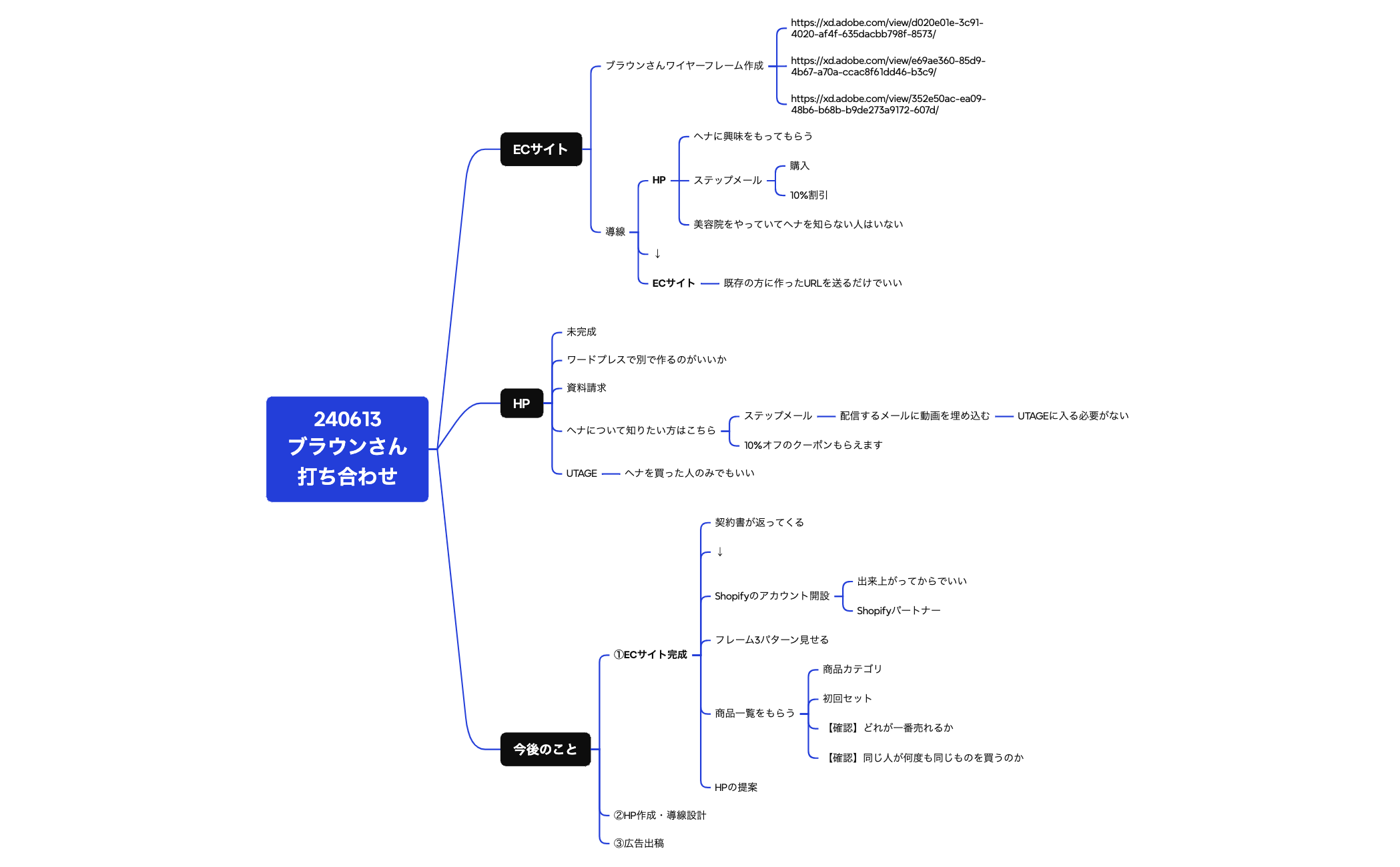 ロジック図 preview 1