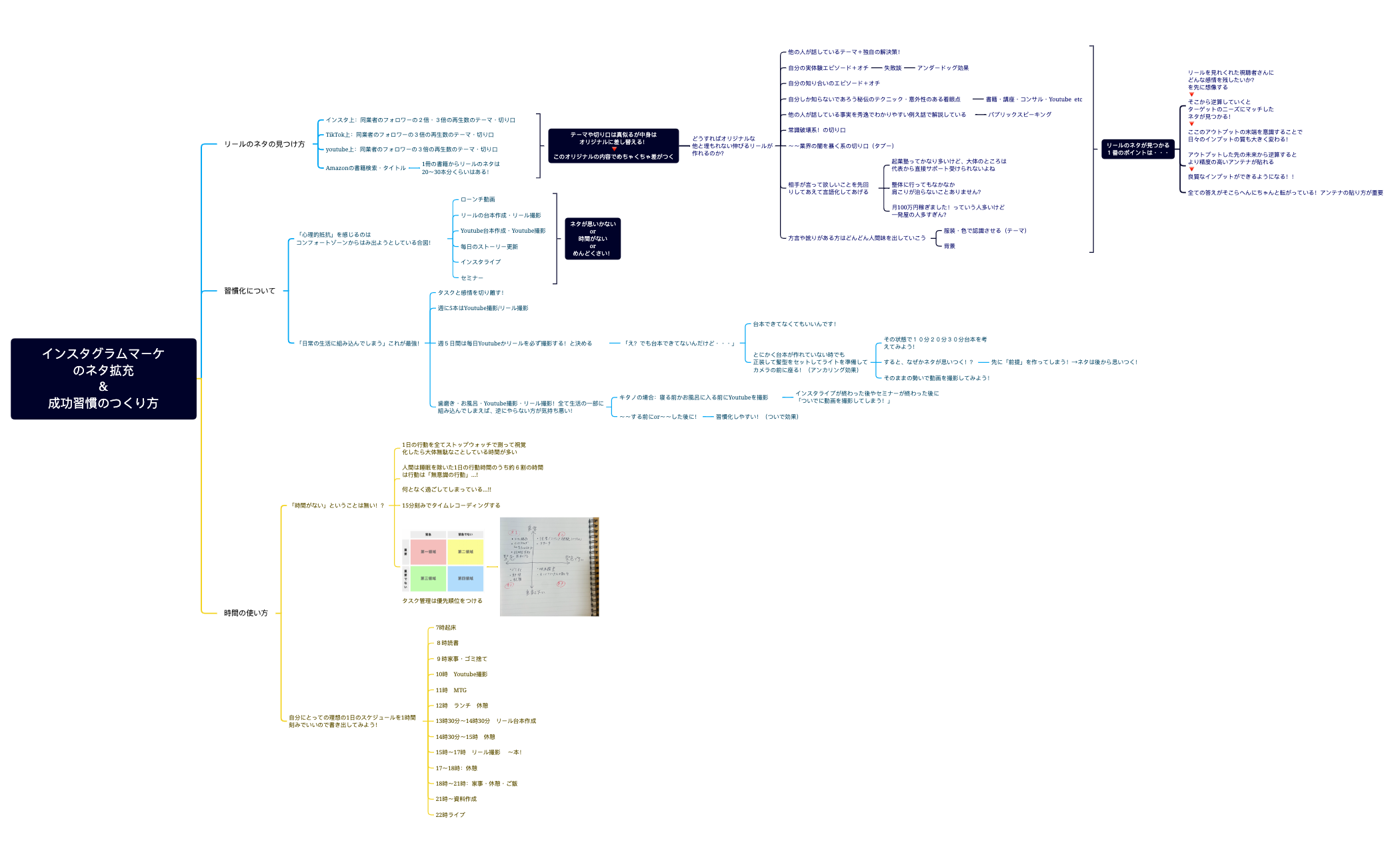 マップ 1 preview 1