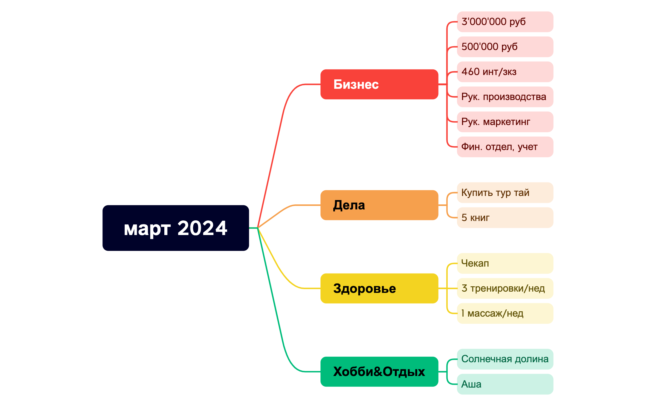 март 2024 preview 1