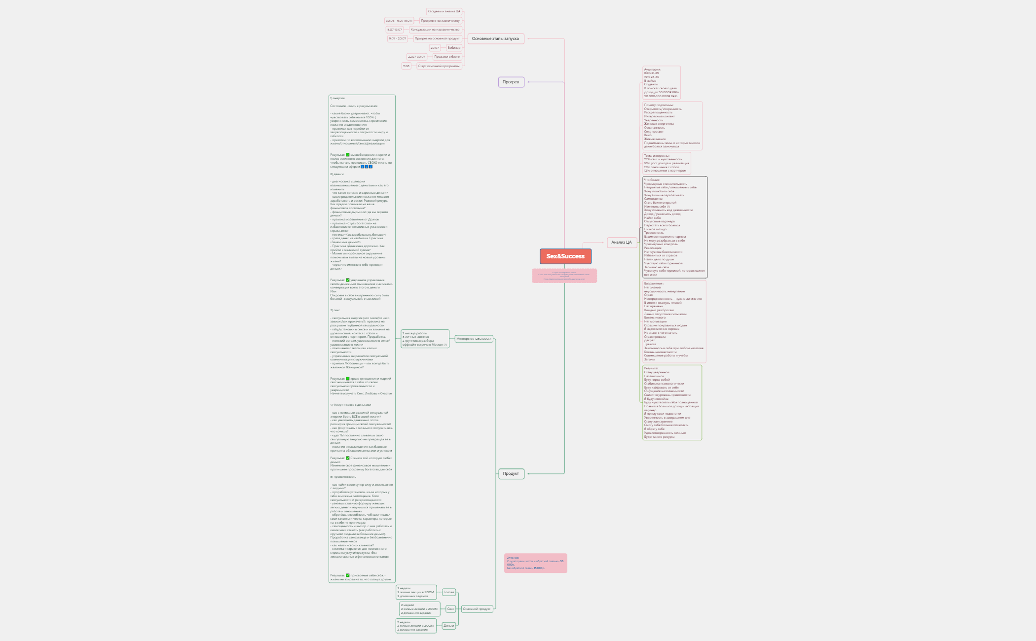 Map 1 preview 1