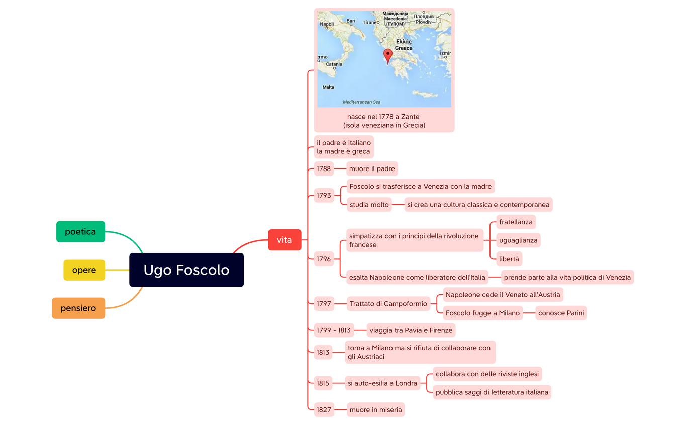 Ugo Foscolo preview 1