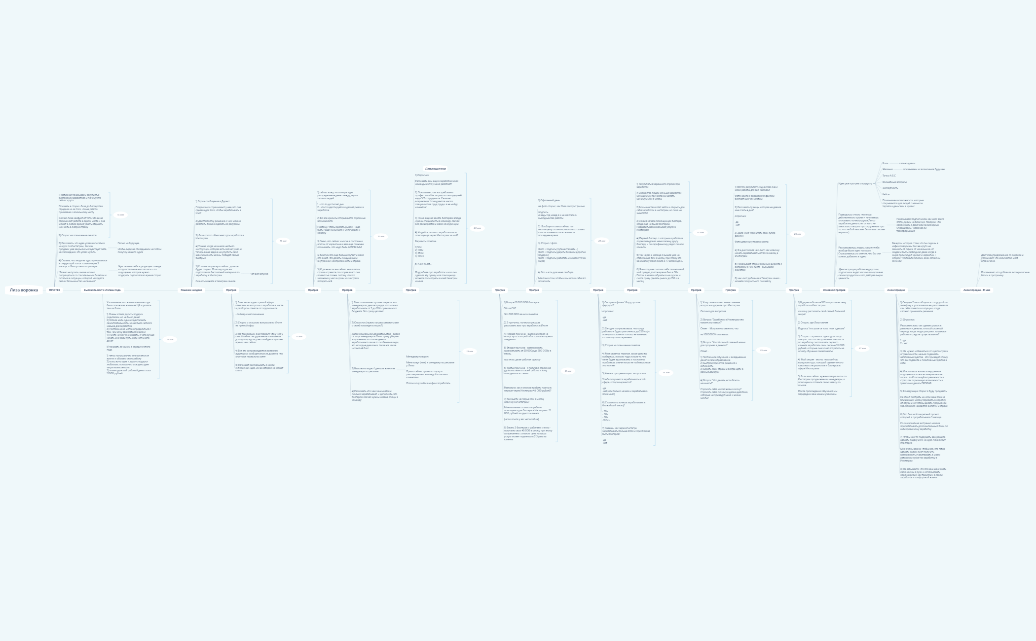 Лиза запуск preview 1