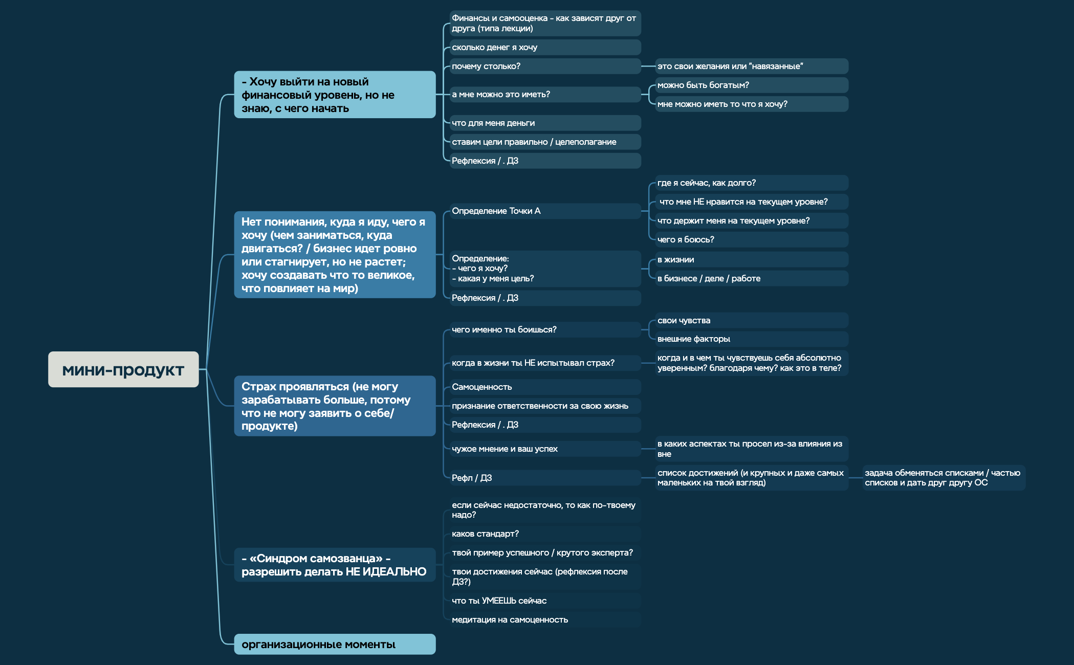 Логическая карта preview 1