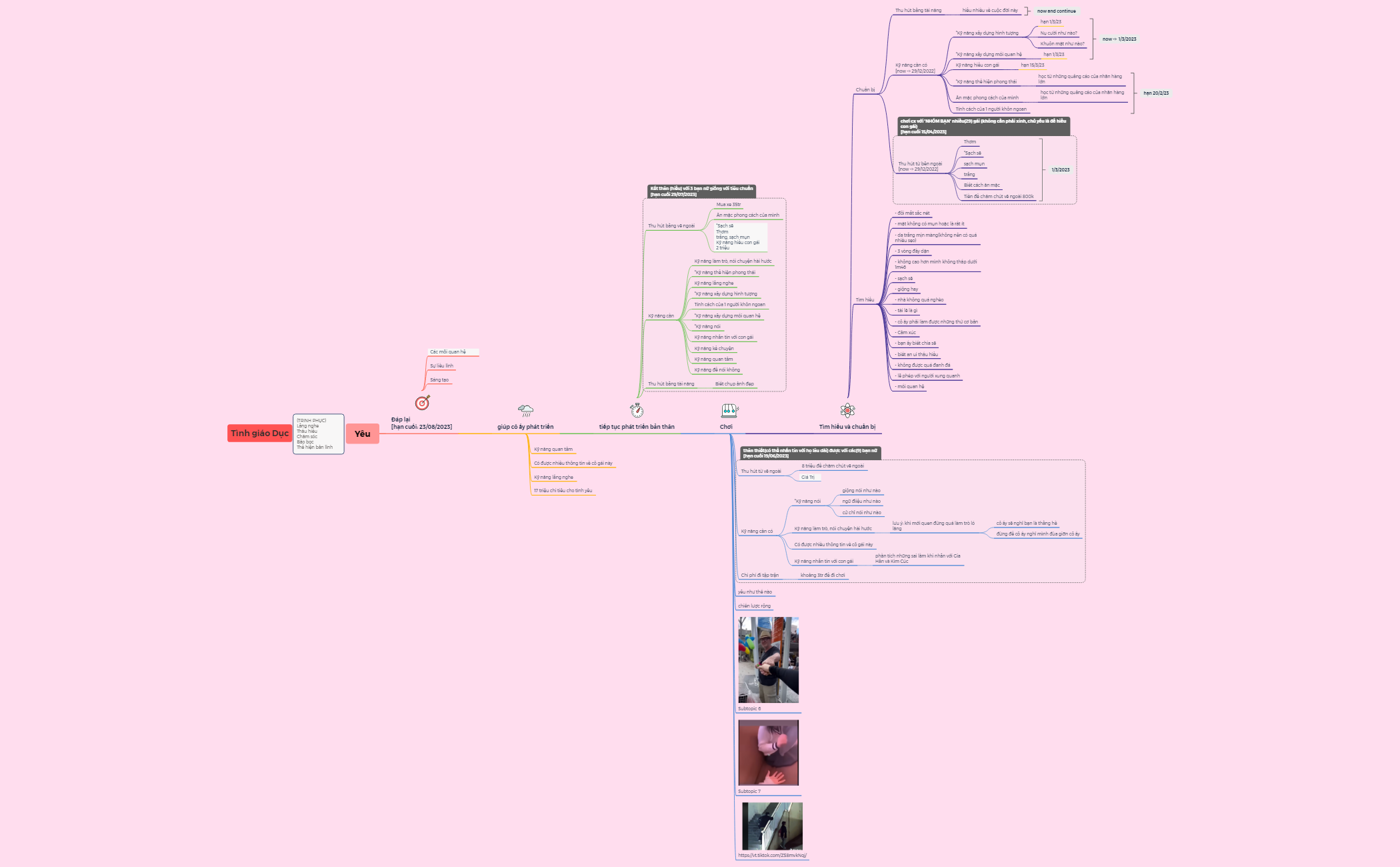 kế hoạch MTYU A preview 1