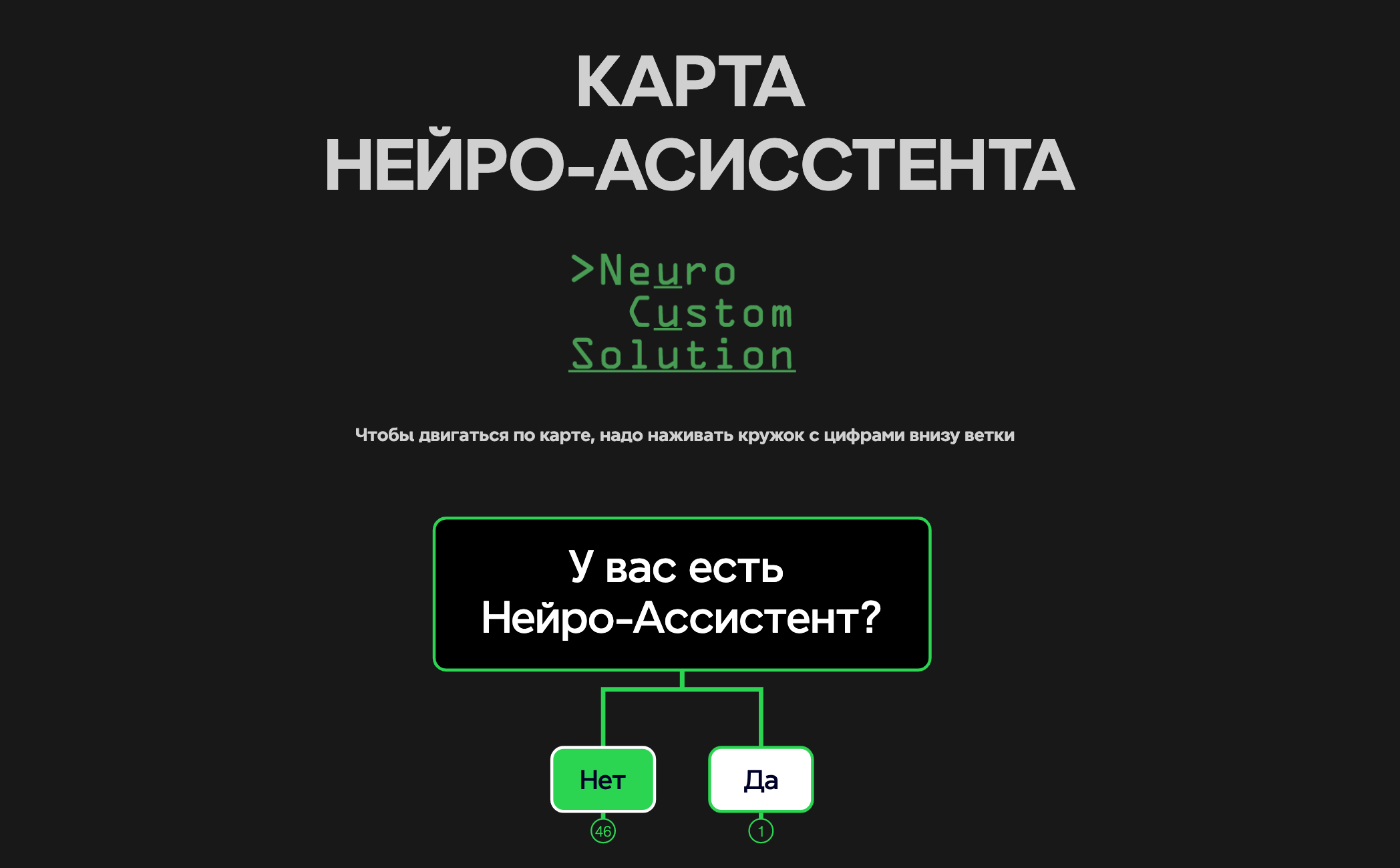 Нейро-асисстент preview 1