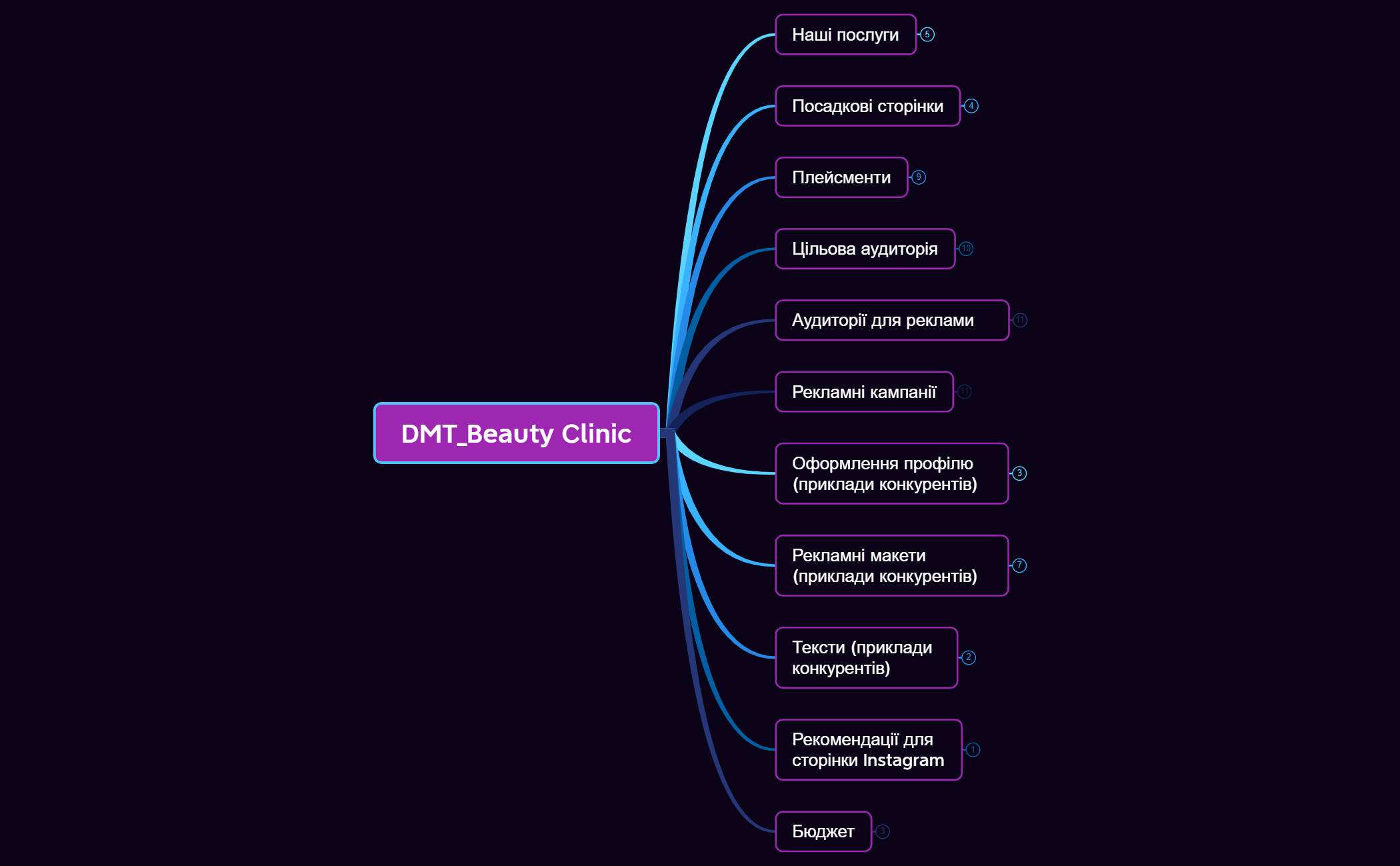 DMT_Beauty Clinic preview 1
