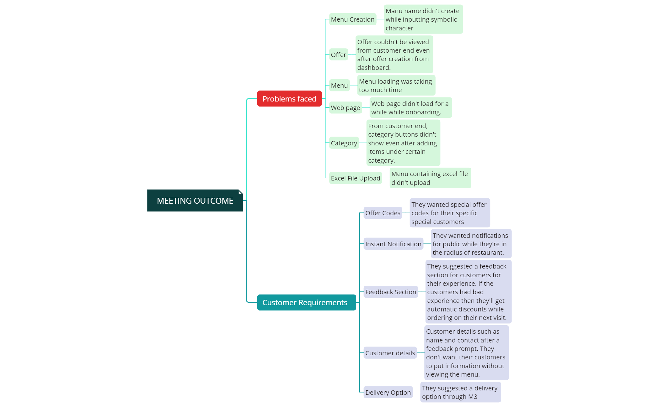 Take Notes preview 1