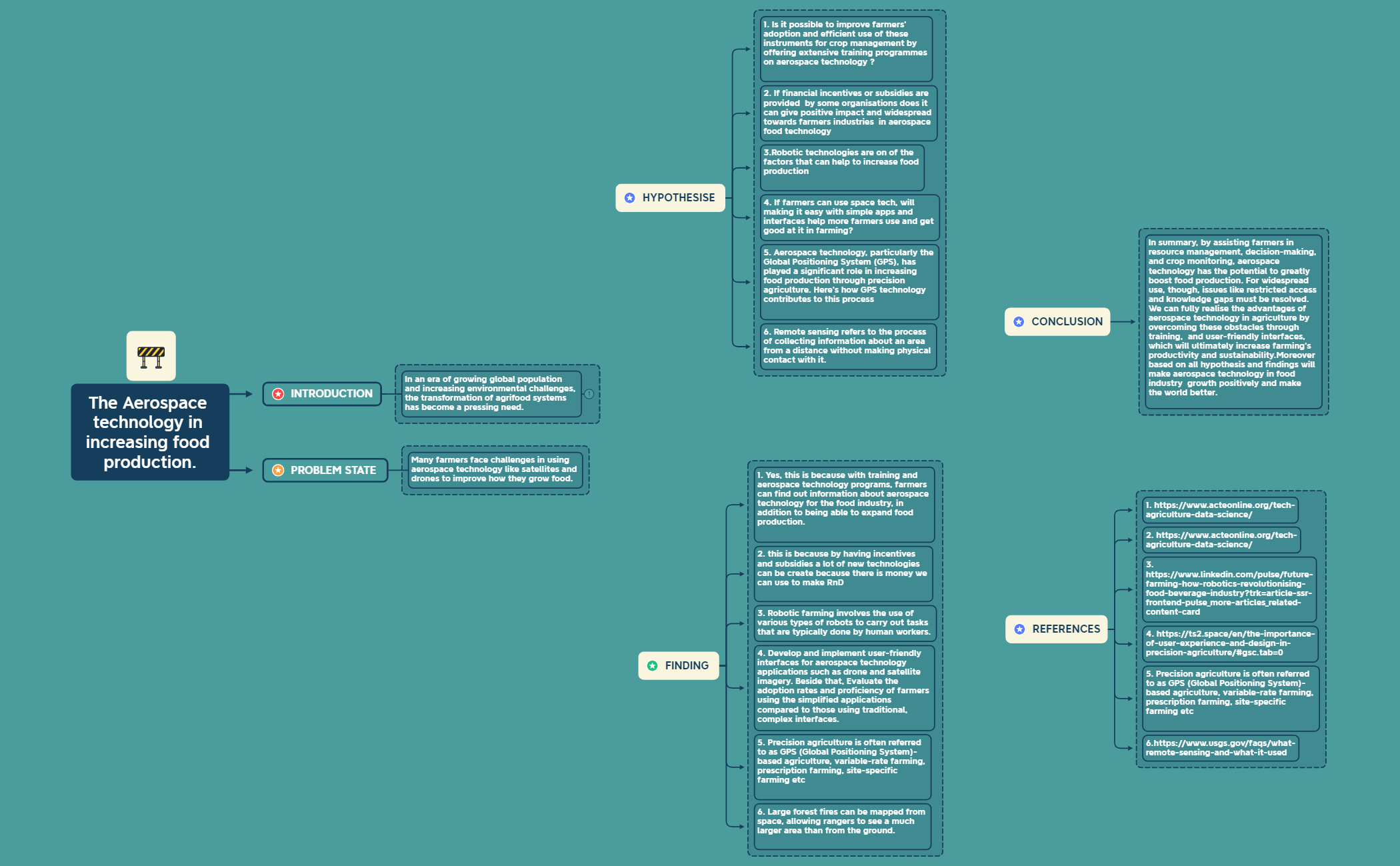 Crash Procrastination preview 1