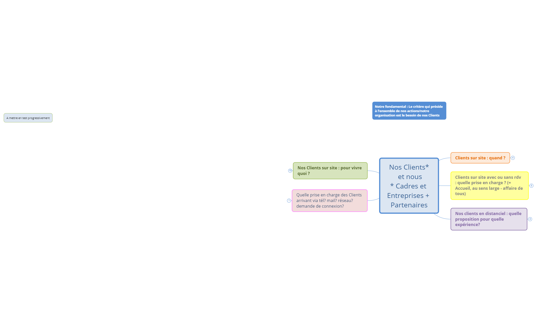 Feuille 1 preview 1