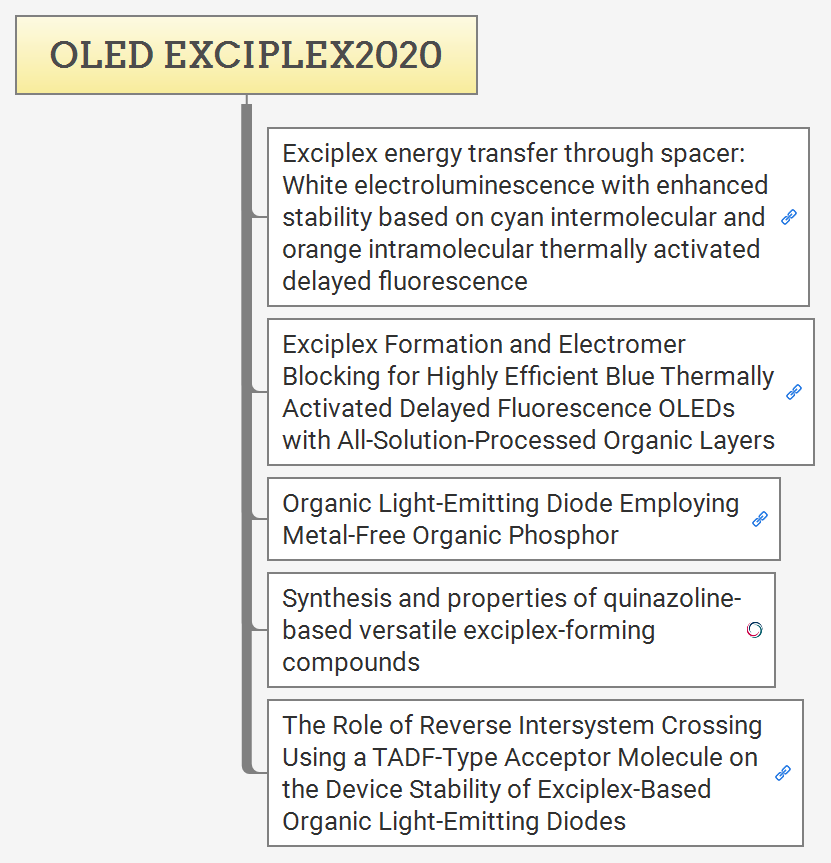 OLED EXCIPLEX2020 preview 1
