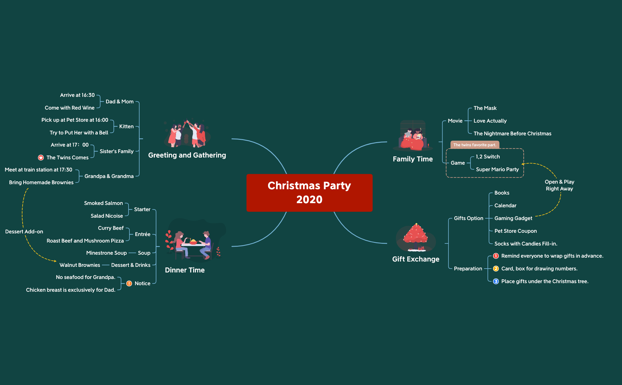 Christmas Party 2020 preview 1