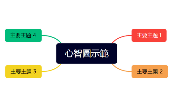 無標題 preview 1