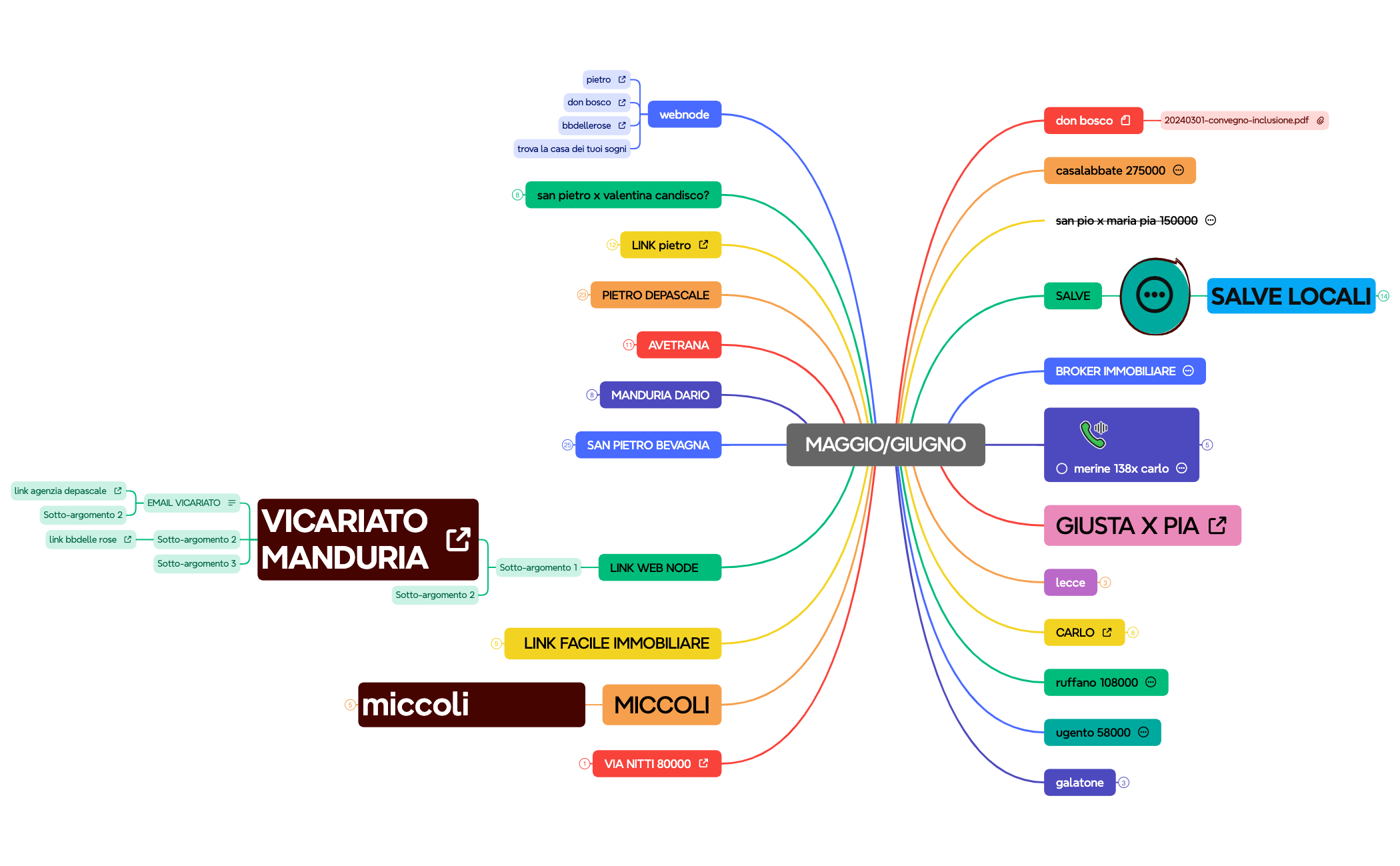 MAGGIOGIUGNO preview 1