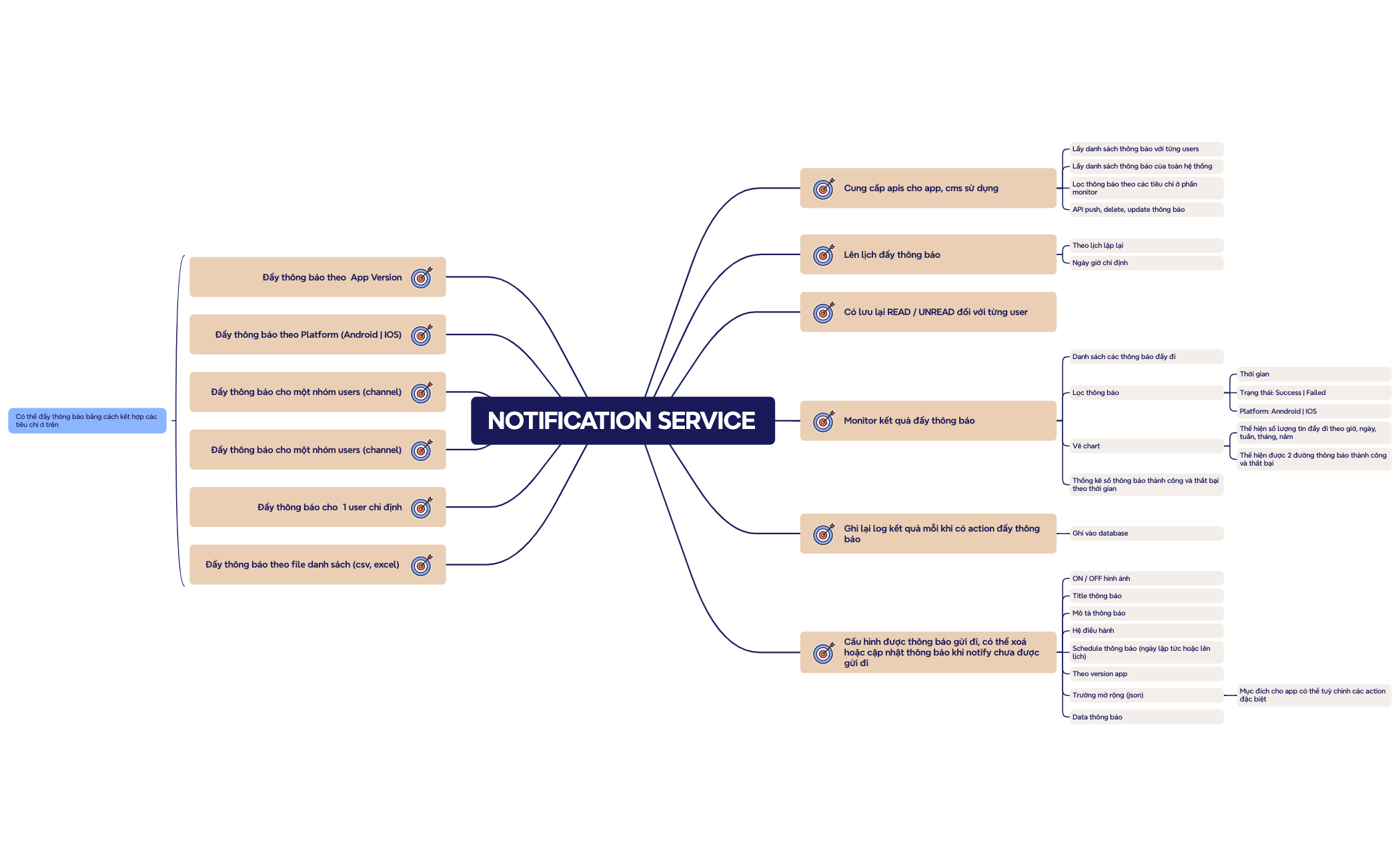 Business Plan preview 1
