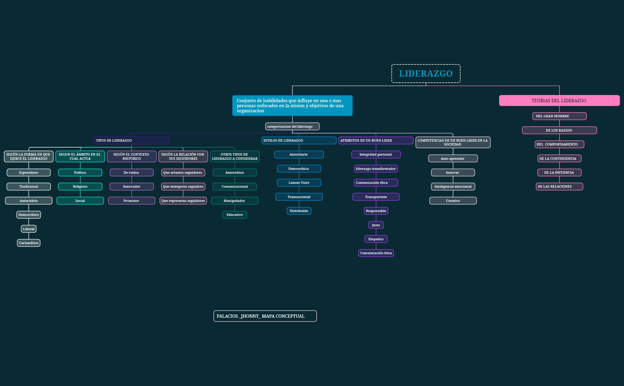 LIDERZGO...... preview 1