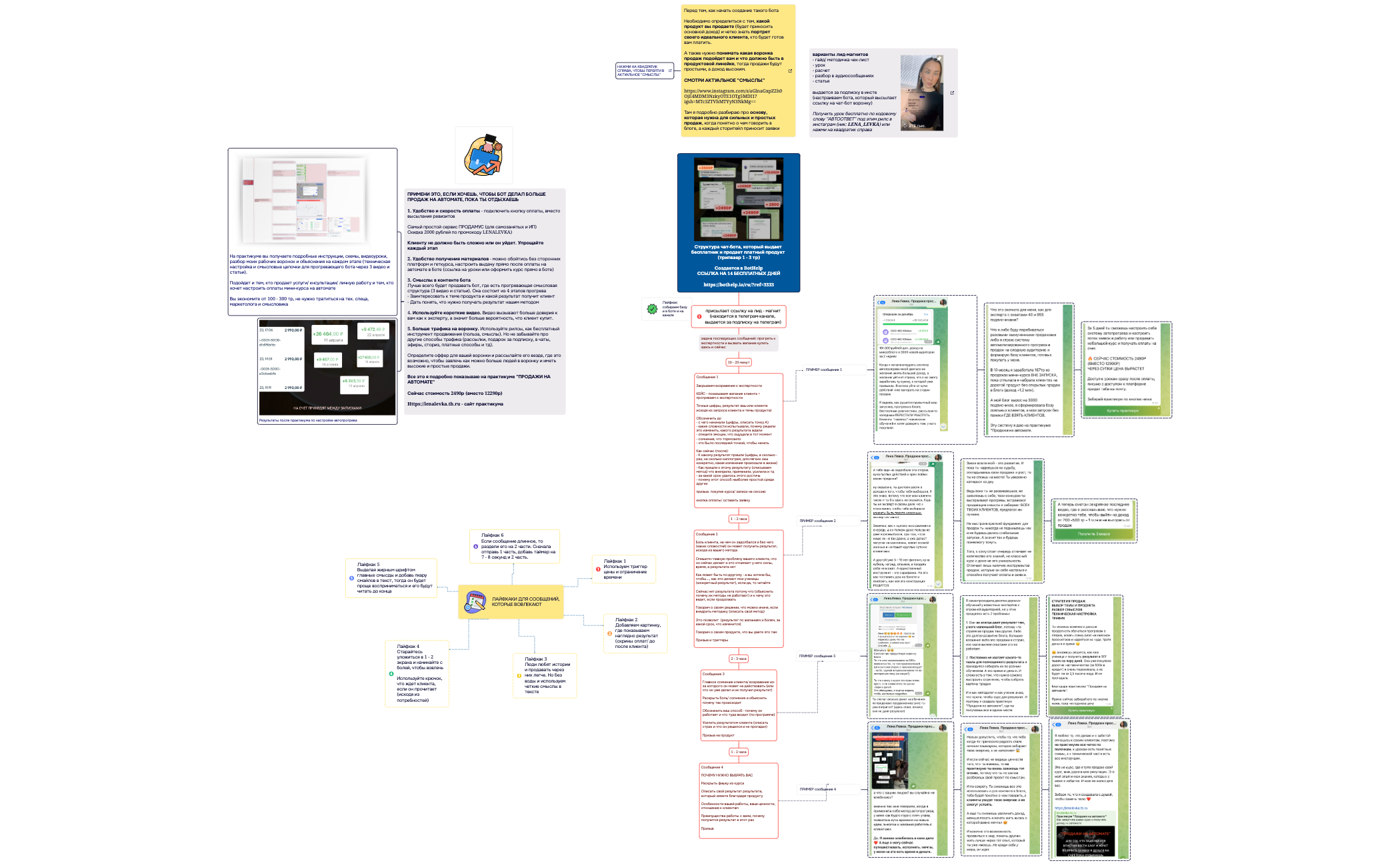 Структура чат-бота, который выдает бесплатник и продает платный продукт (трипваер 1 - 3 тр)Создается в BotHelpССЫЛКА НА 14 БЕСПЛАТНЫХ ДНЕЙhttpsbothelp.ioruref=3333 preview 1