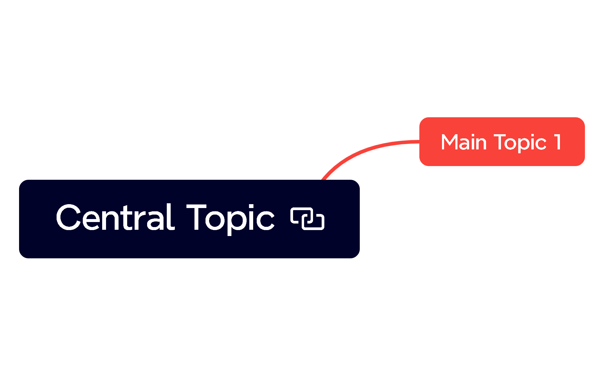 Mind Map preview 1