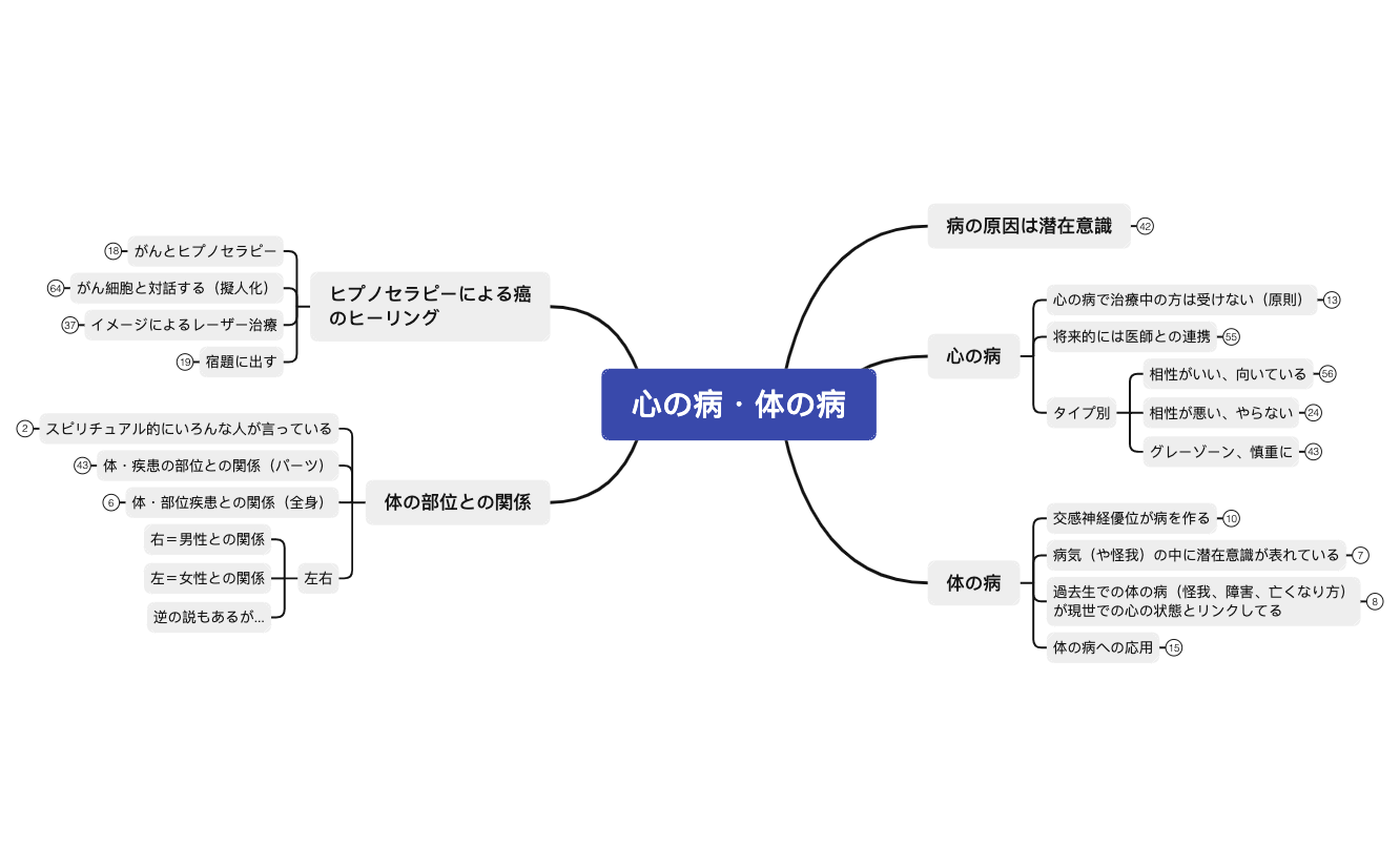 マップ 1 preview 1