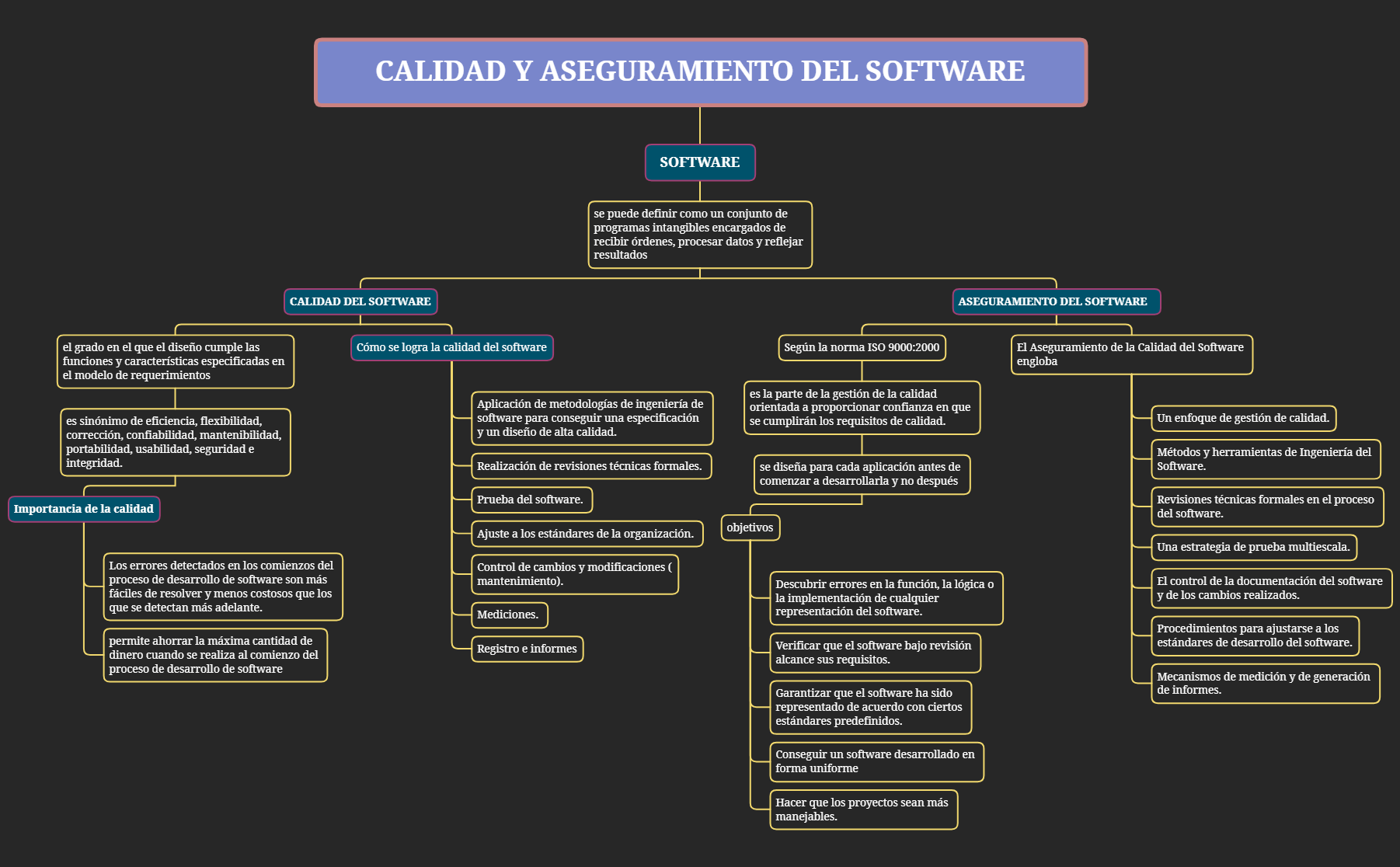 Sin título preview 1