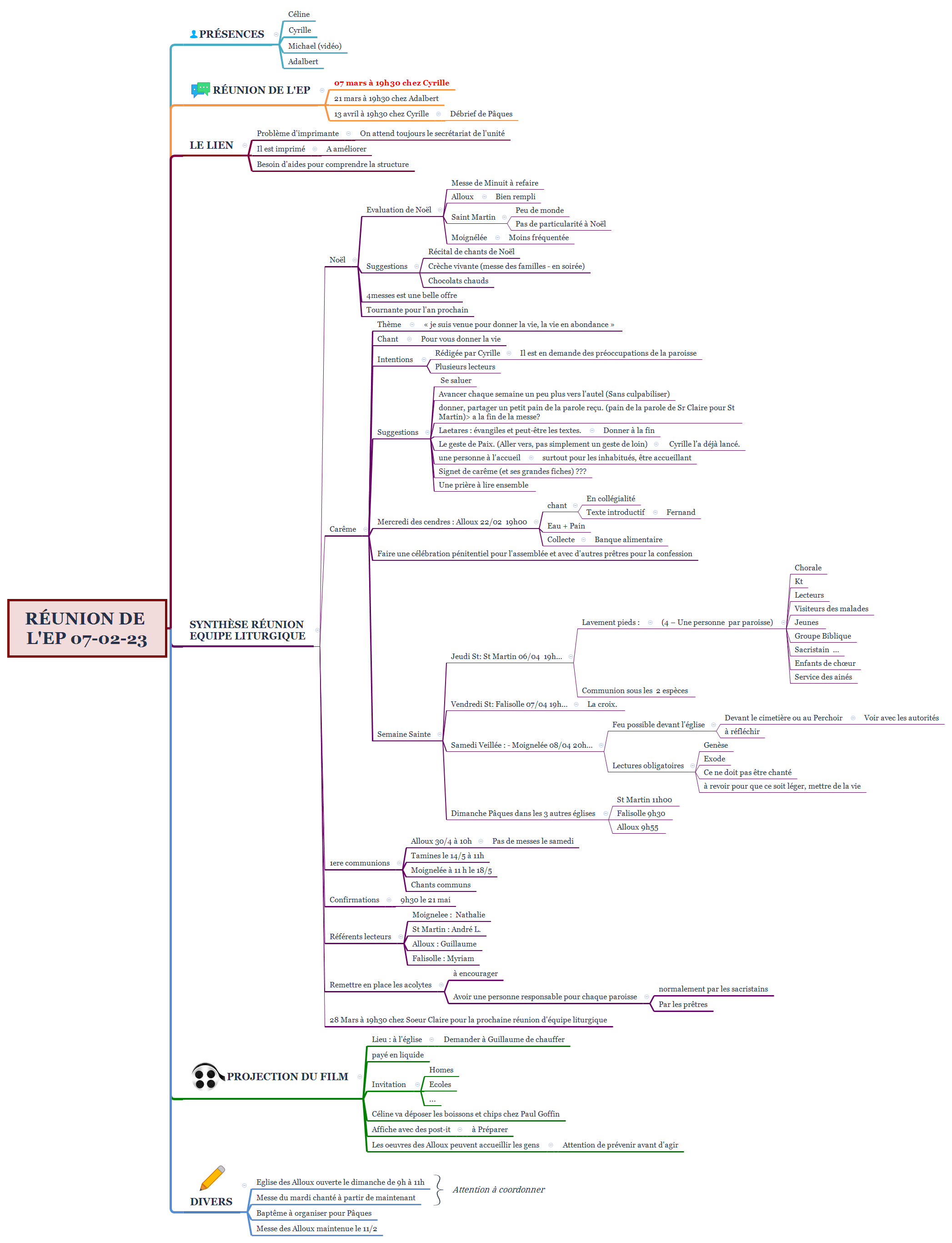 Réunion de l'EP 07-02-23 preview 1