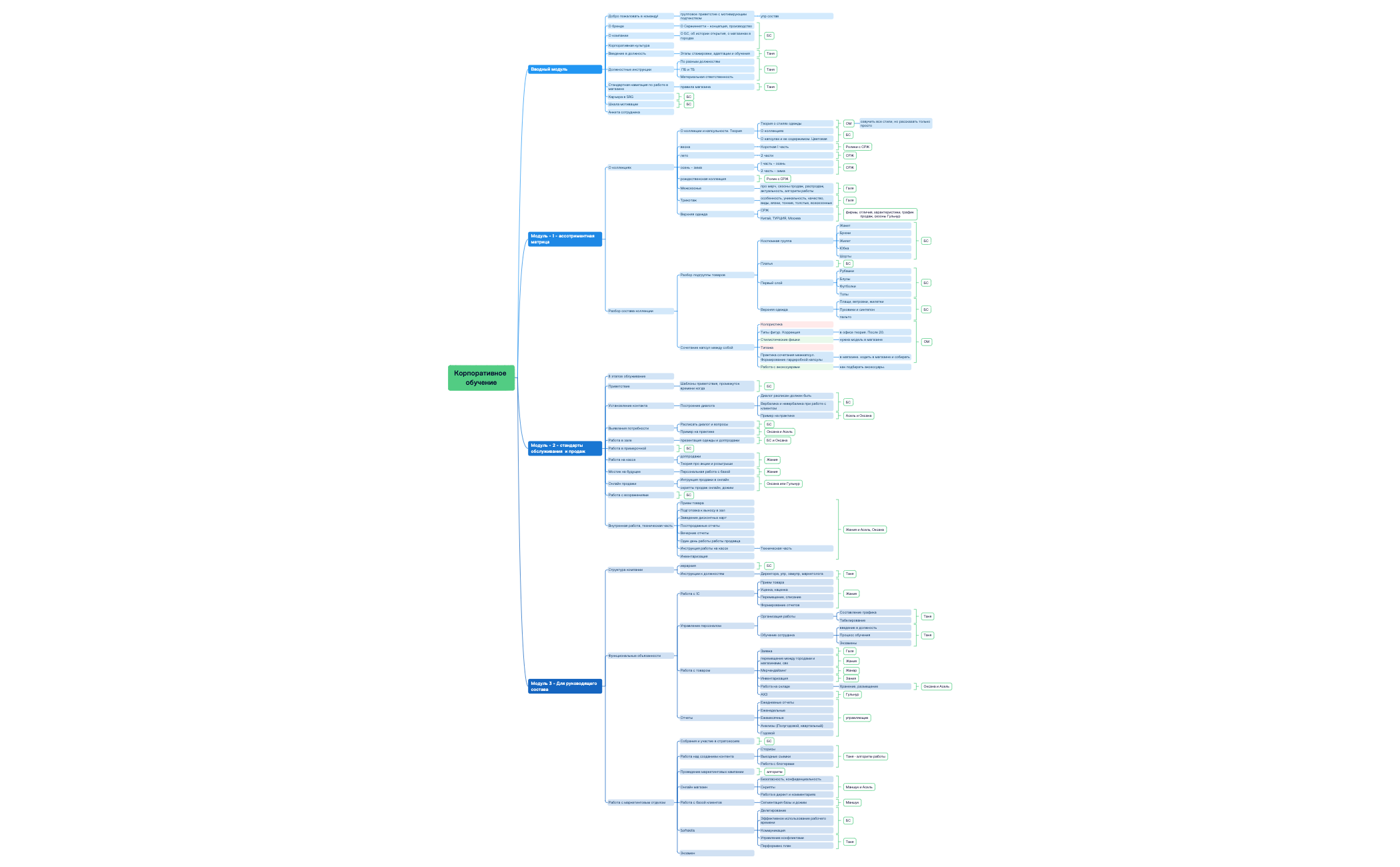 Карта 1 preview 1