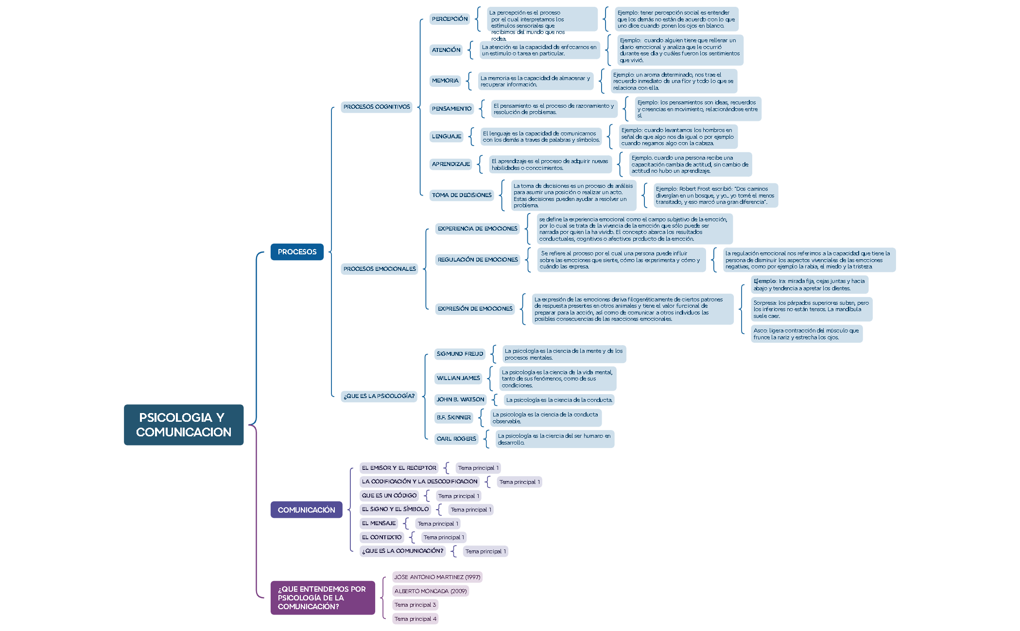 Mapa 1 preview 1