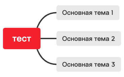 тест preview 1