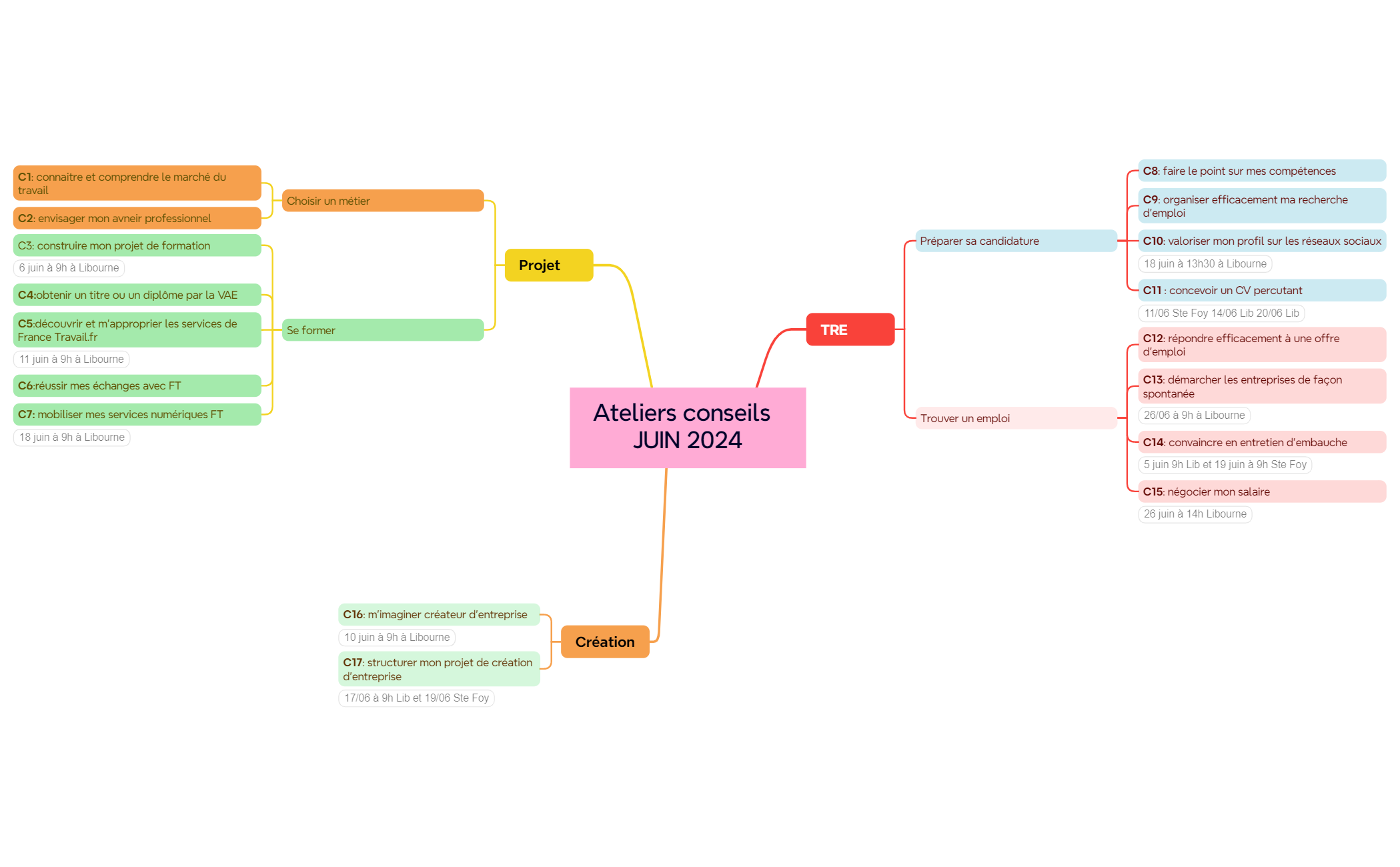 Ateliers conseils preview 1