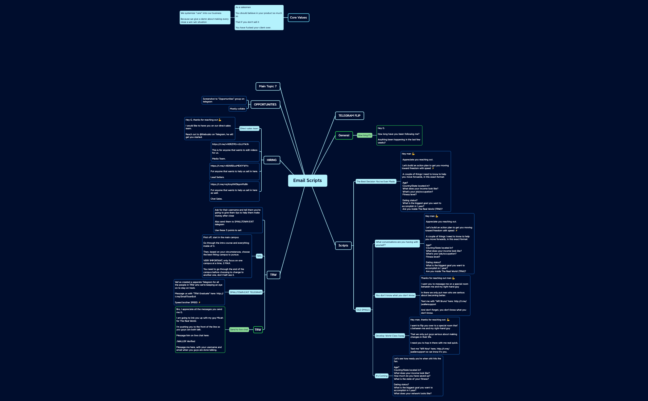 EmailScripts.xmind preview 1