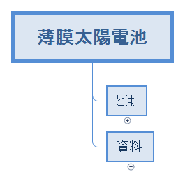 薄膜太陽電池 preview 1