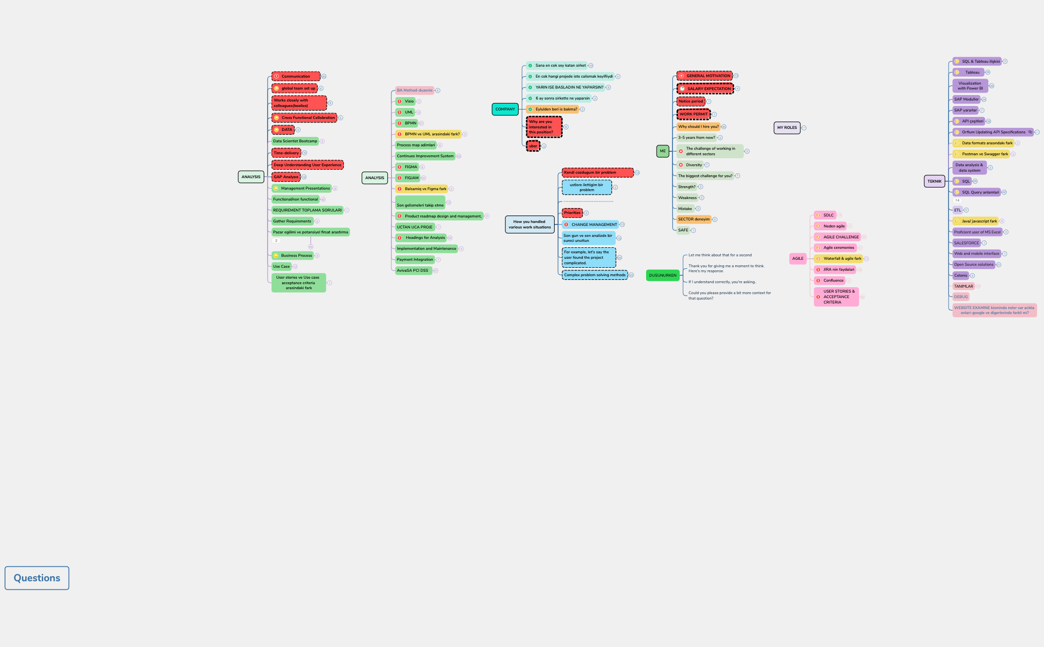 My Story_UBER preview 1