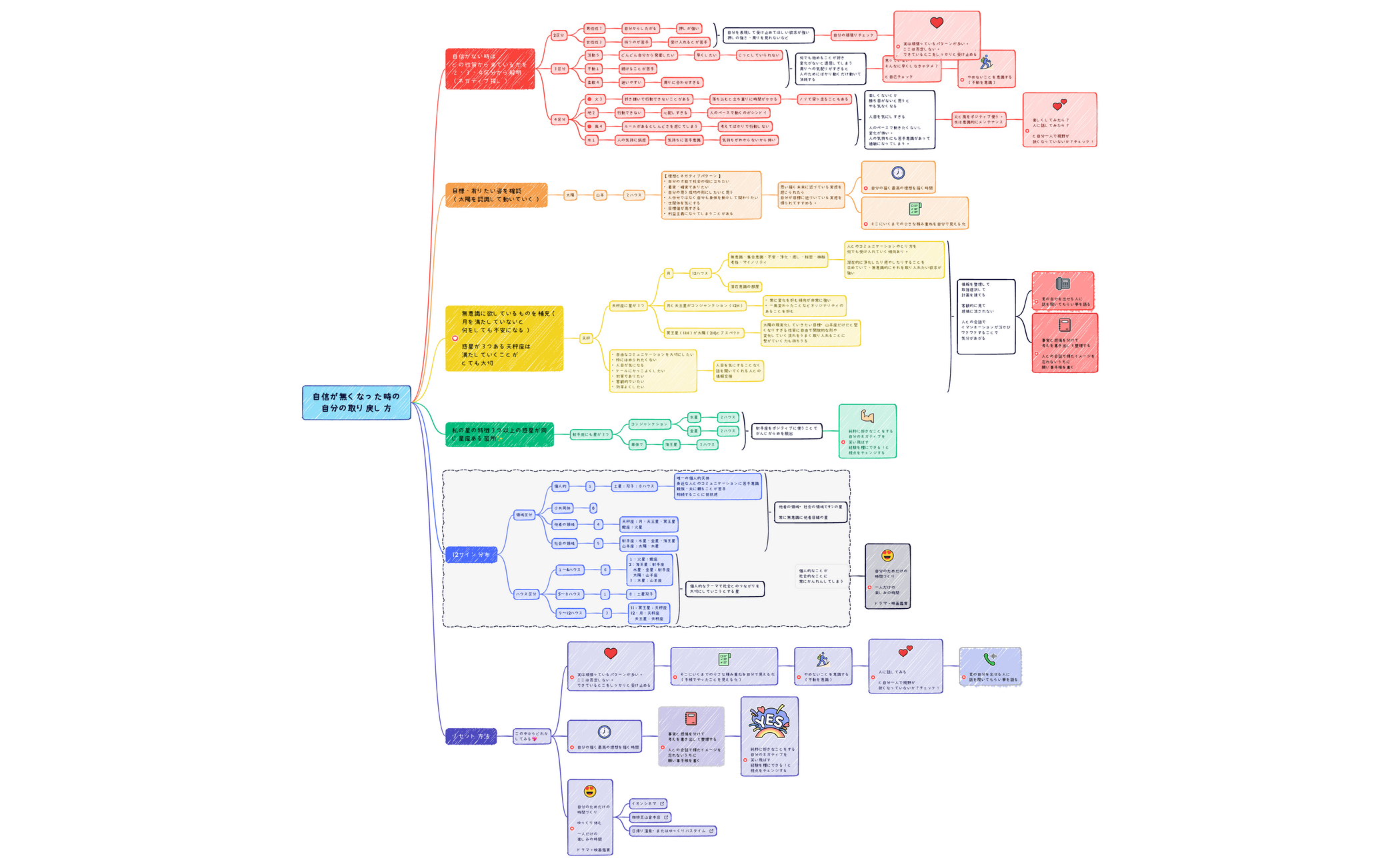 １つ目のトリセツ「加藤道代01」 preview 1