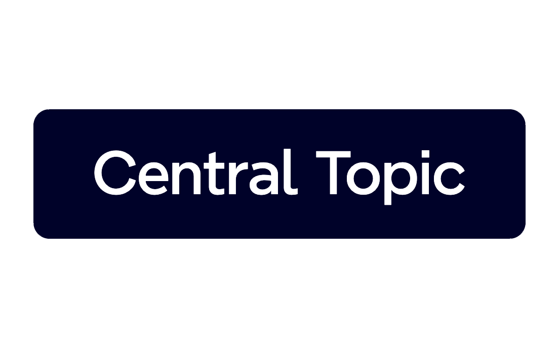 Central Topic preview 1