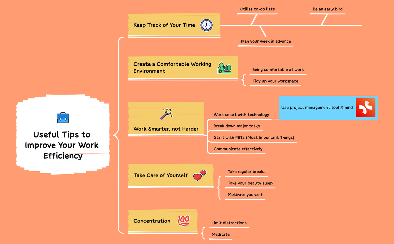 Automation_Flow-p3Xmy3-Ve5OpAw-29737 preview 1