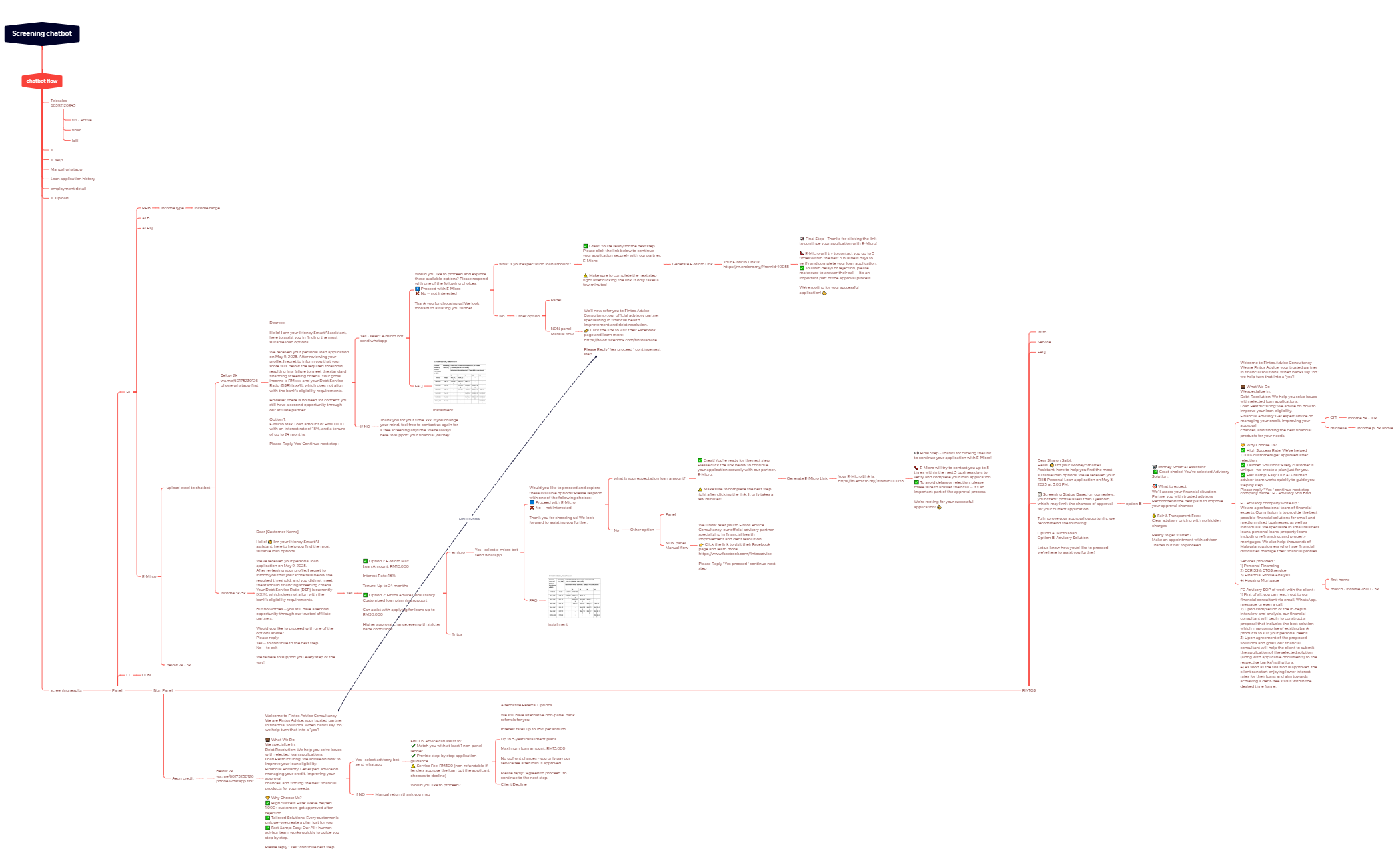 Screening chatbot preview 1