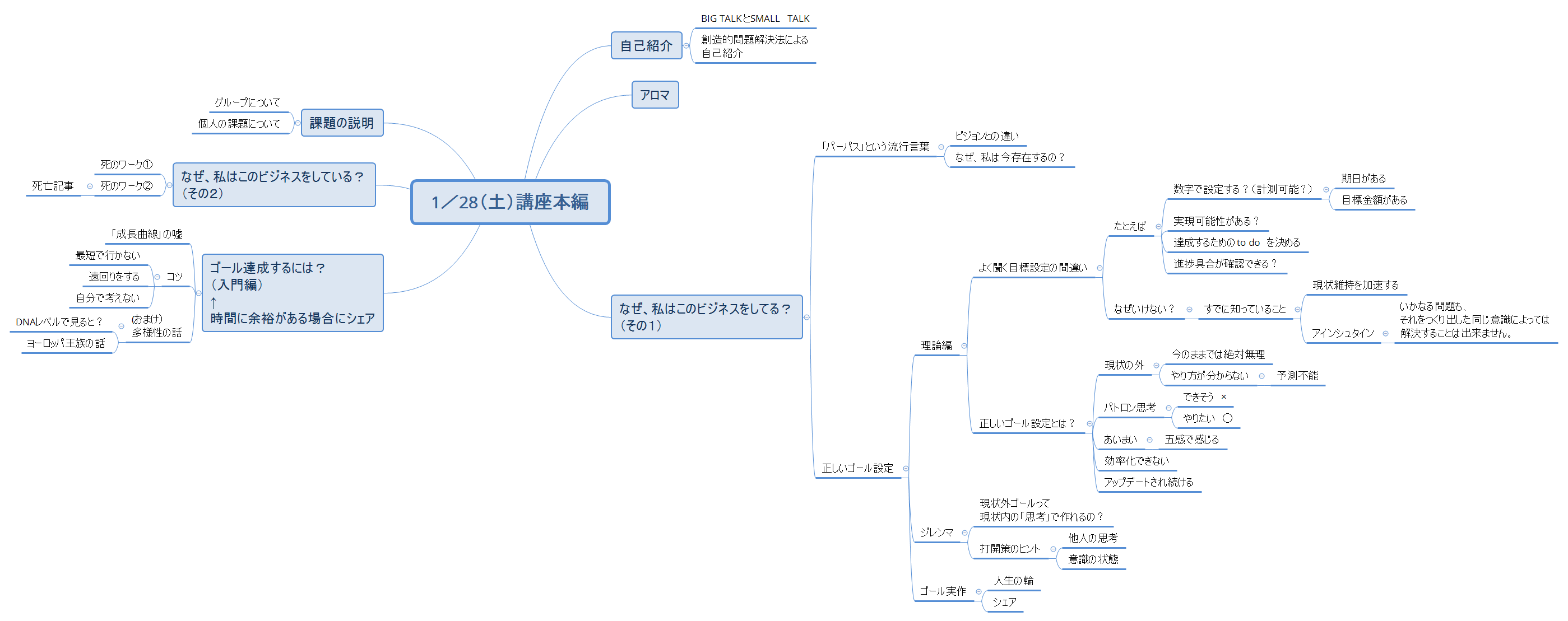 1/28(土)講座本編 preview 1