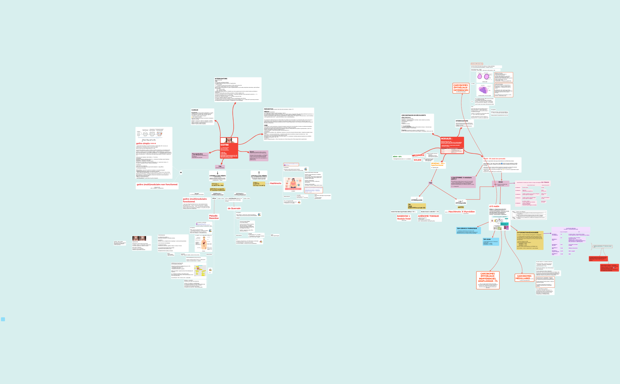 Carte 1 preview 1