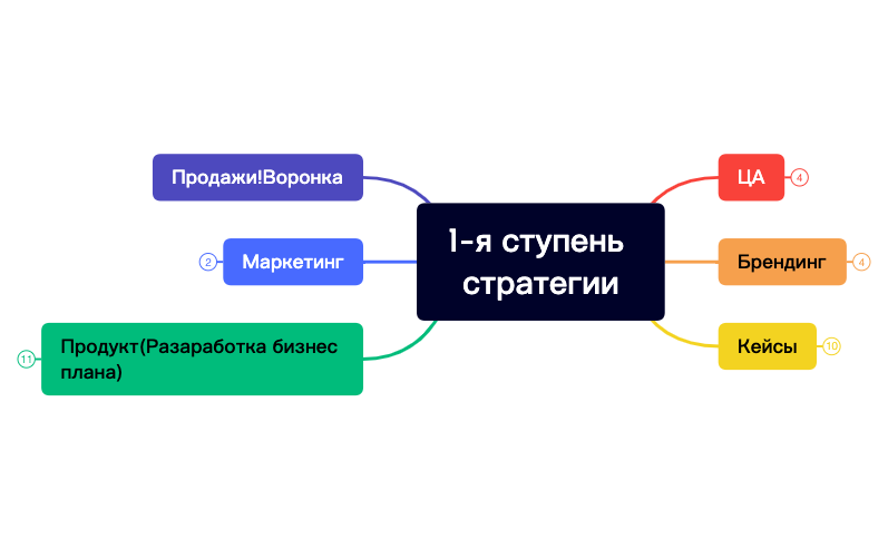 Карта 1 preview 1