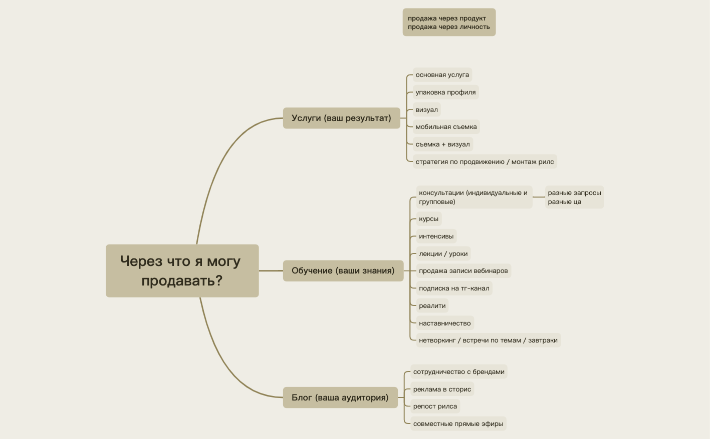 Масштабирование форматы preview 1