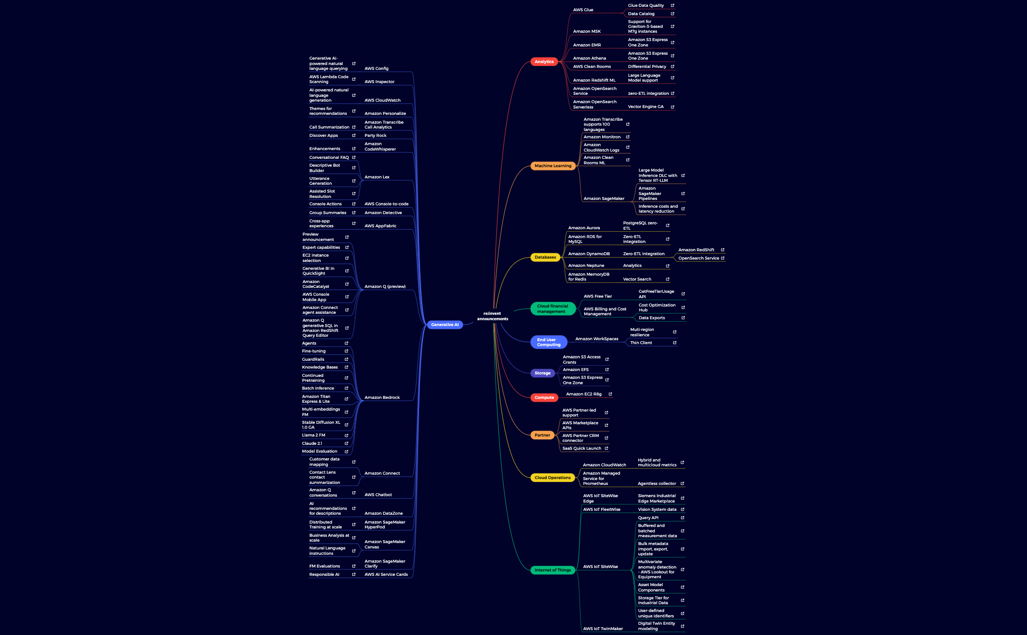 Map preview 1