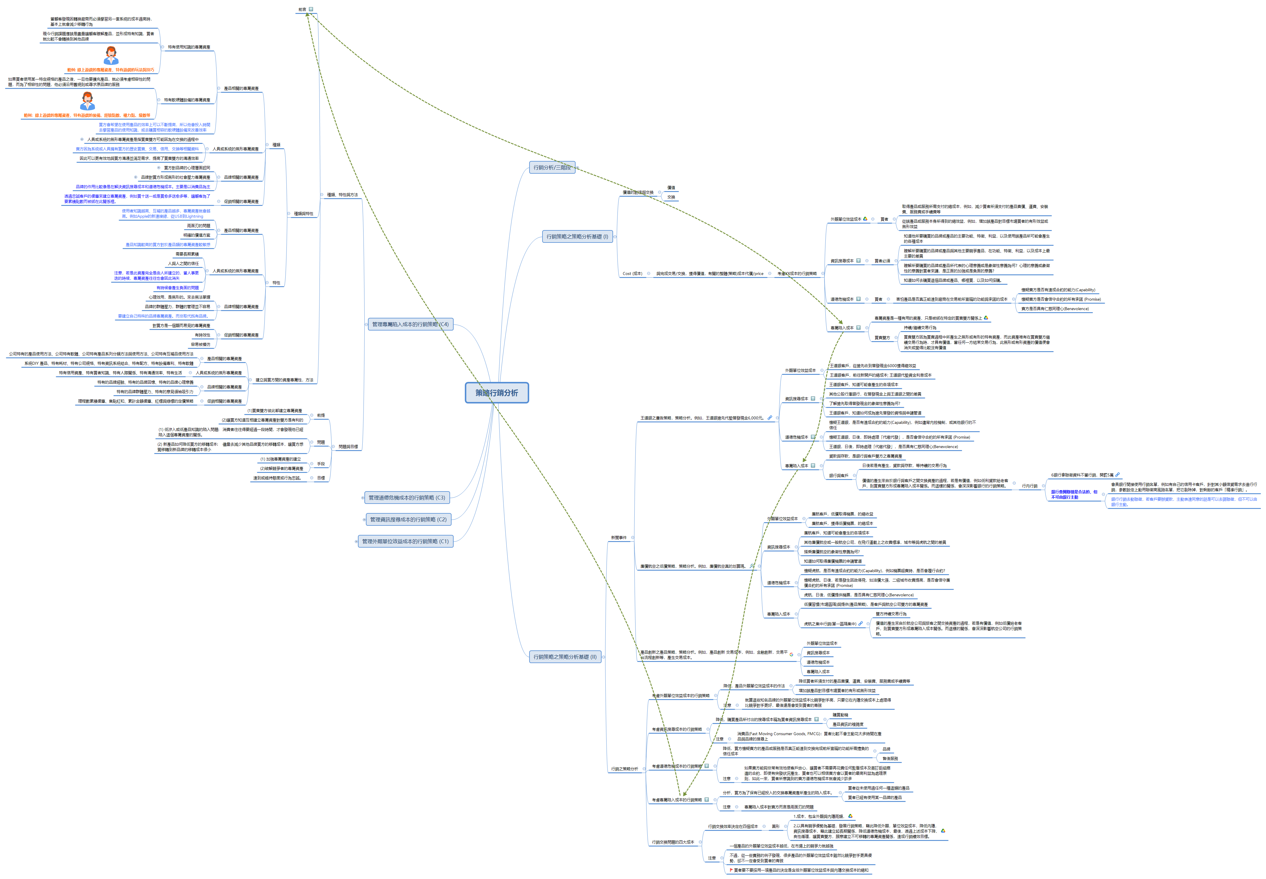 策略行銷分析 preview 1